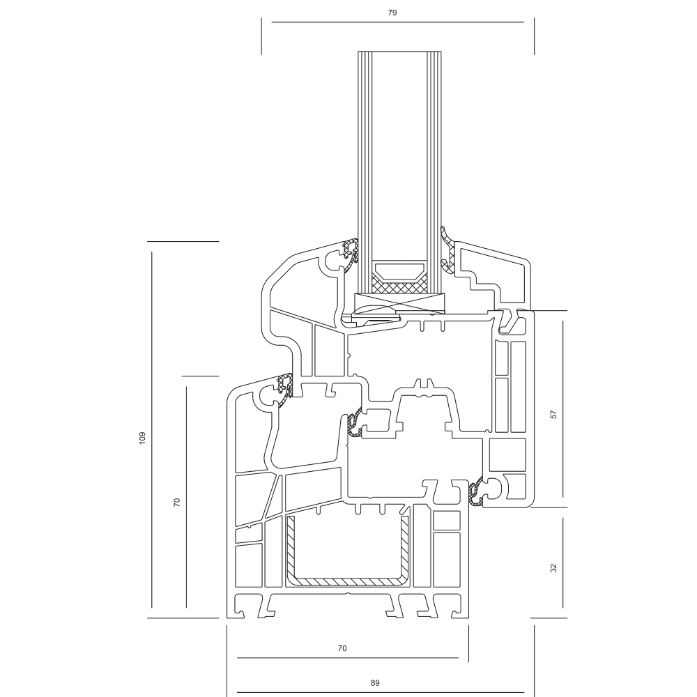 IDEAL 5000 - profile section